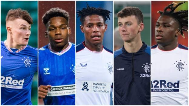 UNBELIEVABLE DECISION:  5-Rangers Fc players have been banned following the misunderstanding with the team